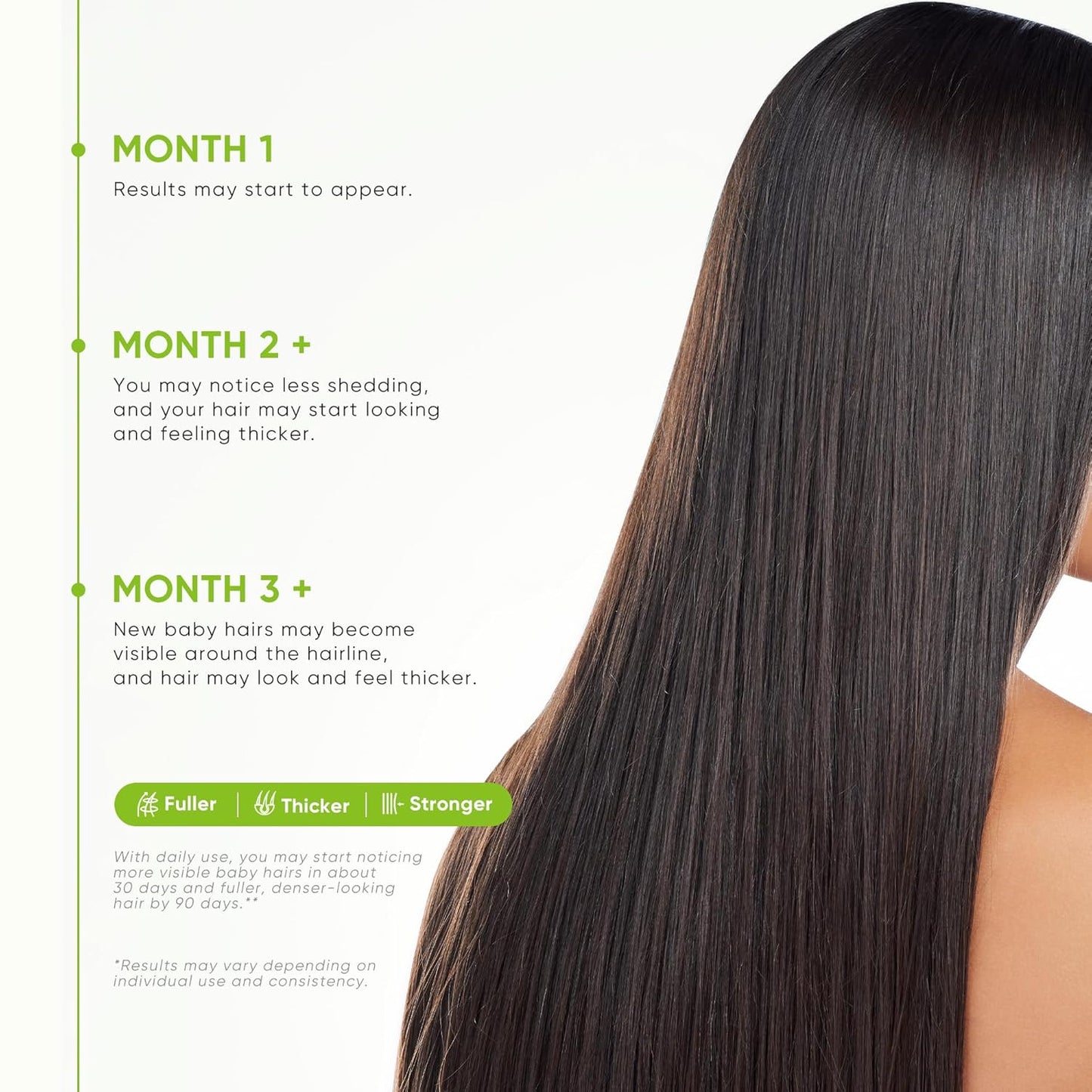 Svvimer Hair Growth Serum Spray - Rosemary & Batana Oil with Biotin for Thicker Hair - 2 Fl Oz