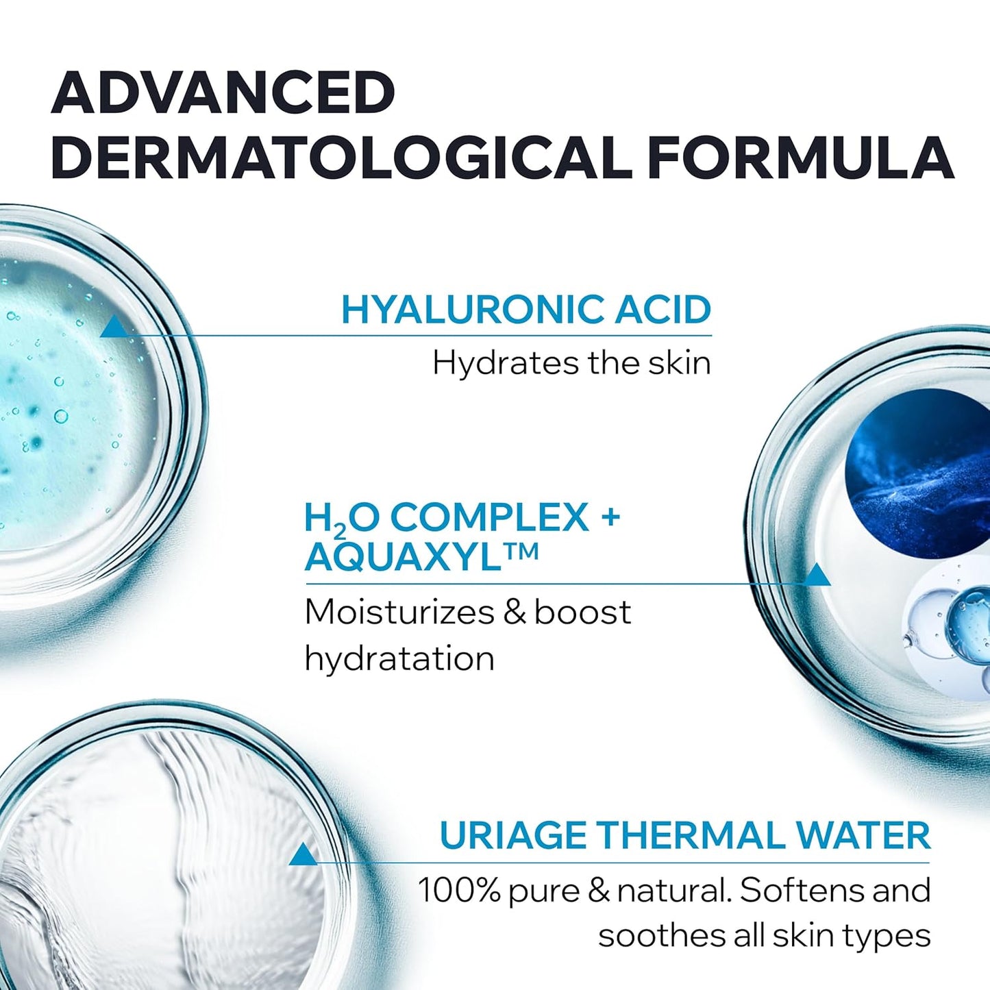 Uriage Moisturizing Face Cream - 24H Hydration with Hyaluronic Acid | Fresh Floral Scent, Non-Comedogenic