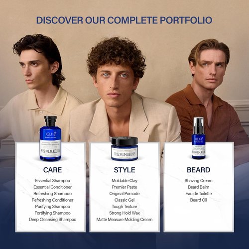 1922 by J.M. Keune Refreshing Conditioner - Cooling & Stimulating Formula for Men, 8.5 Fl Oz