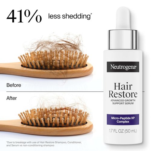 Neutrogena Hair Restore Serum - Advanced Growth Support Treatment with Micro-Peptide XP Complex | 1.7 fl. oz