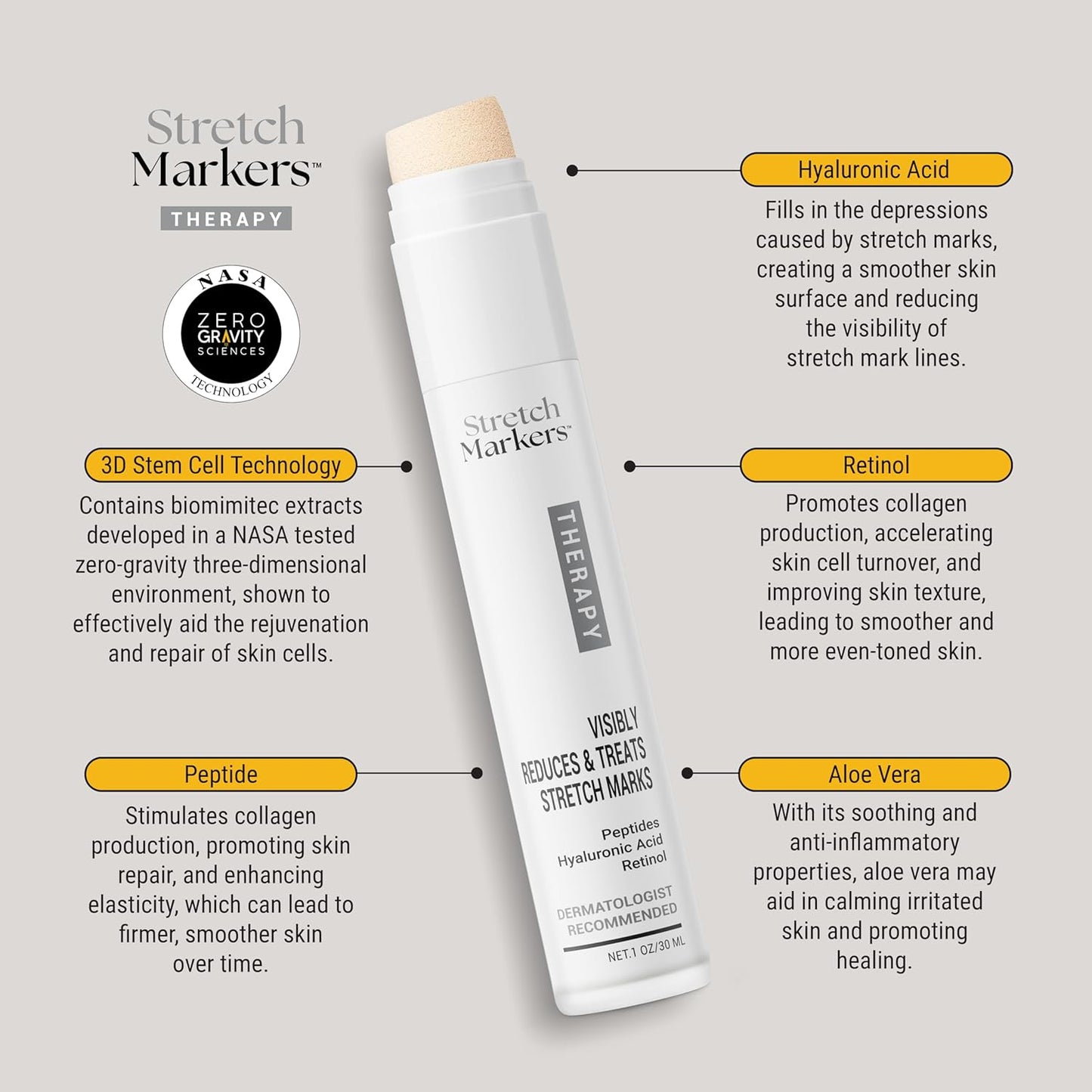 StretchMarkers Therapy Stretch Mark Cream – Visibly Reduces and Treats, Stretch Marks Removal with Retinol, Hyaluronic Acid, Bioactive Peptides & 3D Stem Cell Technology, 1 fl oz