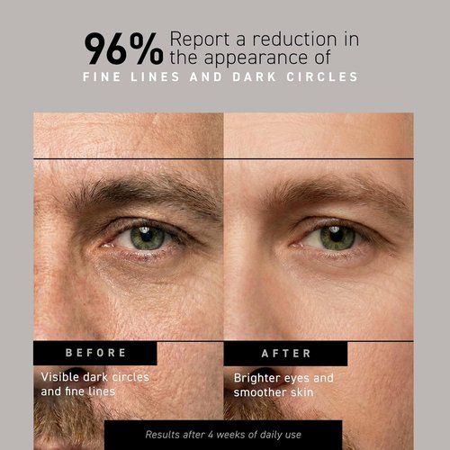 Brickell Men's Restoring Under Eye Cream - Natural Anti-Aging Balm for Puffiness & Dark Circles | 0.5 Oz, Unscented