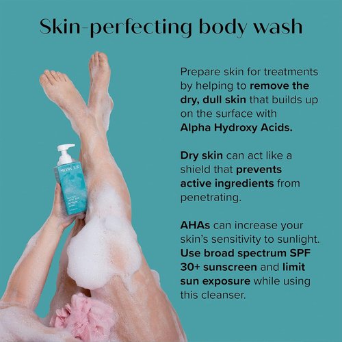 MEDIX 5.5 Glycolic Acid Exfoliating Body Wash Gel - KP Bump Eraser & Anti-Aging Cleanser | 2-Pack