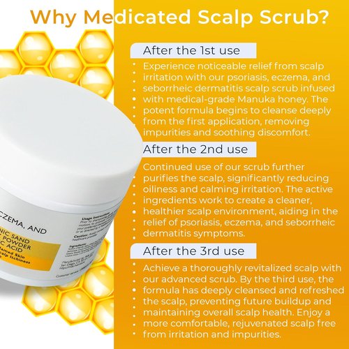Regine Switzerland Anti-Fungal Pre-Shampoo Scalp Scrub - Soothes Psoriasis & Eczema | DHT Blockers & Tea Tree Oil