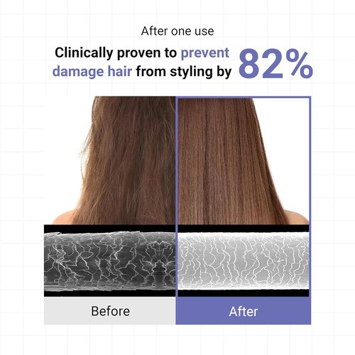 HEIMISH RX Amino Keratin Leave-In Treatment - Heat Protectant Cream for Damaged Hair, 150ml