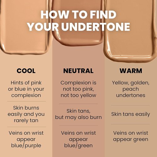 JOAH Beauty BB Cream - Perfect Complexion with Hyaluronic Acid & Niacinamide | Medium Coverage, Deep Tone