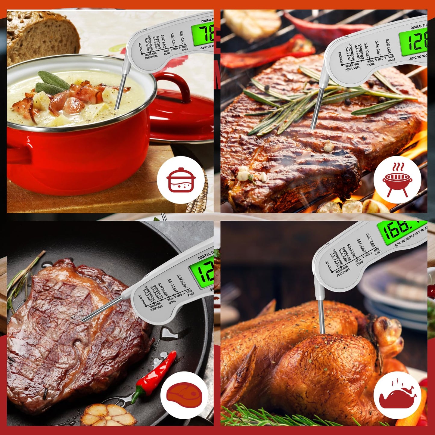 Fast Instant Read Meat Thermometer with Backlight - Waterproof Digital Food Probe for Grilling, Cooking, Baking & Candy Making - Kitchen & BBQ Essential(Black)