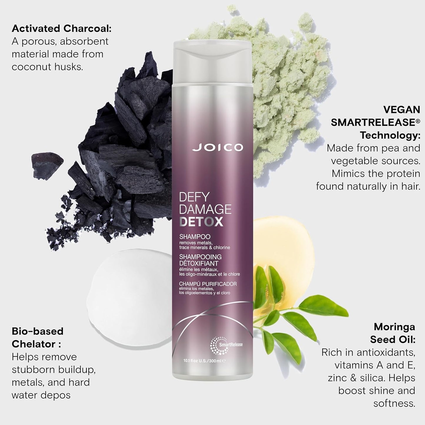 Joico Defy Damage Detox Shampoo - Removes Chlorine & Hard Water Residue | Strengthens Hair Color | Vegan & Sulfate-Free