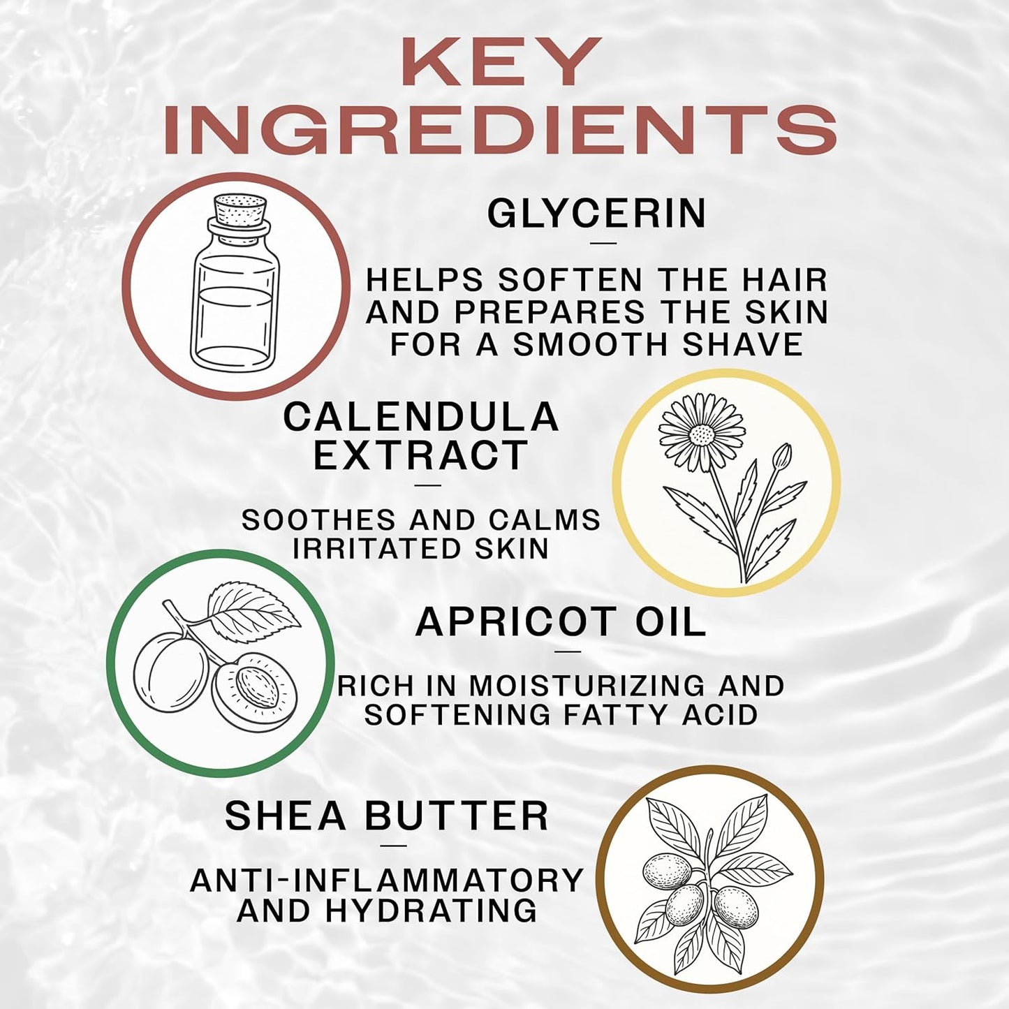 Skiennix Clean & Fresh Shave Butter - Hydrating Formula, 3.38oz/100ml