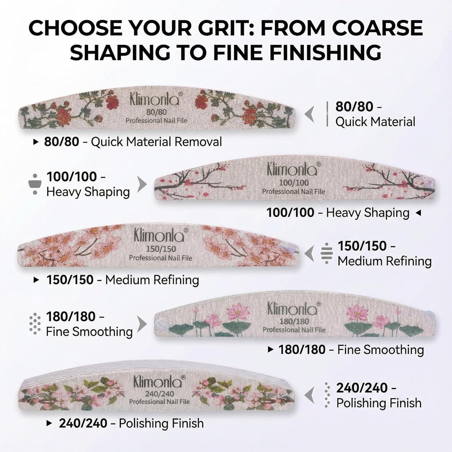 Skiennix 25PCS Floral Nail Files - Professional Double-Sided Emery Boards for Natural & Acrylic Nails | Various Grits 80-240