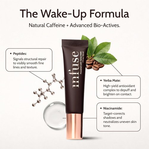 Infuse Peptide Eye Cream - Award-Winning Anti-Aging Formula for Dark Circles & Puffiness | 0.5 oz