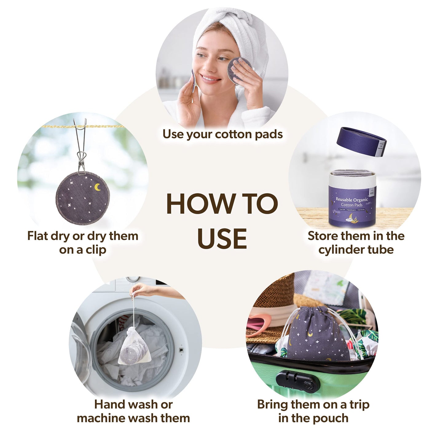 Handmade by AVO - Reusable Pads, Makeup Remover, Organic Cotton Rounds, Pads Facial Rounds Fabric Pouch Laundry Bag (Moon&Star Set)