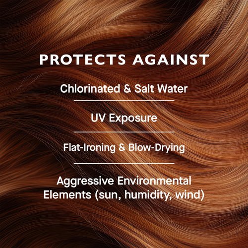 12 Benefits Leave-In Conditioner Spray – Instant Healthy Hair Treatment, Anti-Frizz, Detangles, Strengthens & Repairs, Heat Protection with Quaternium 39 & Silk Fibre Protein, 6 Fl Oz