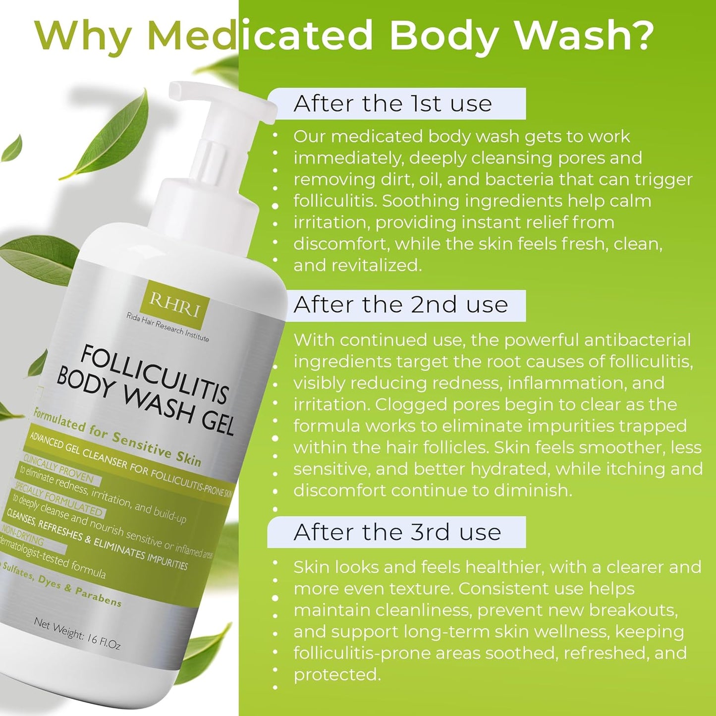 Folliculitis Treatment Body Wash - Gentle Gel Cleanser for Sensitive Skin | Reduces Redness & Irritation, No Sulfates or Parabens