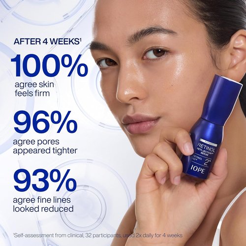 IOPE Expert Retinol RX 2% Reti-Jection Serum - Anti-Aging Night Treatment for Smooth Skin - 1.01 fl. oz.