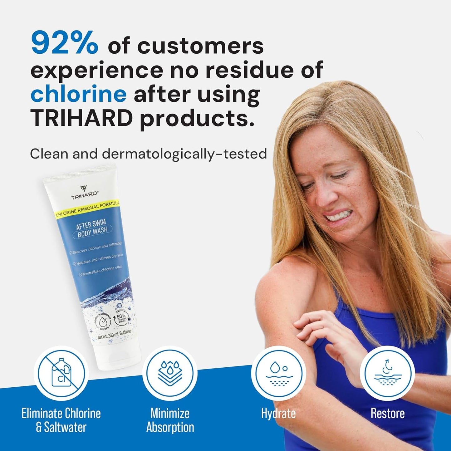 TRIHARD Chlorine Removal Body Wash - Hydrates Sensitive Skin After Swimming | Essential Pool Care