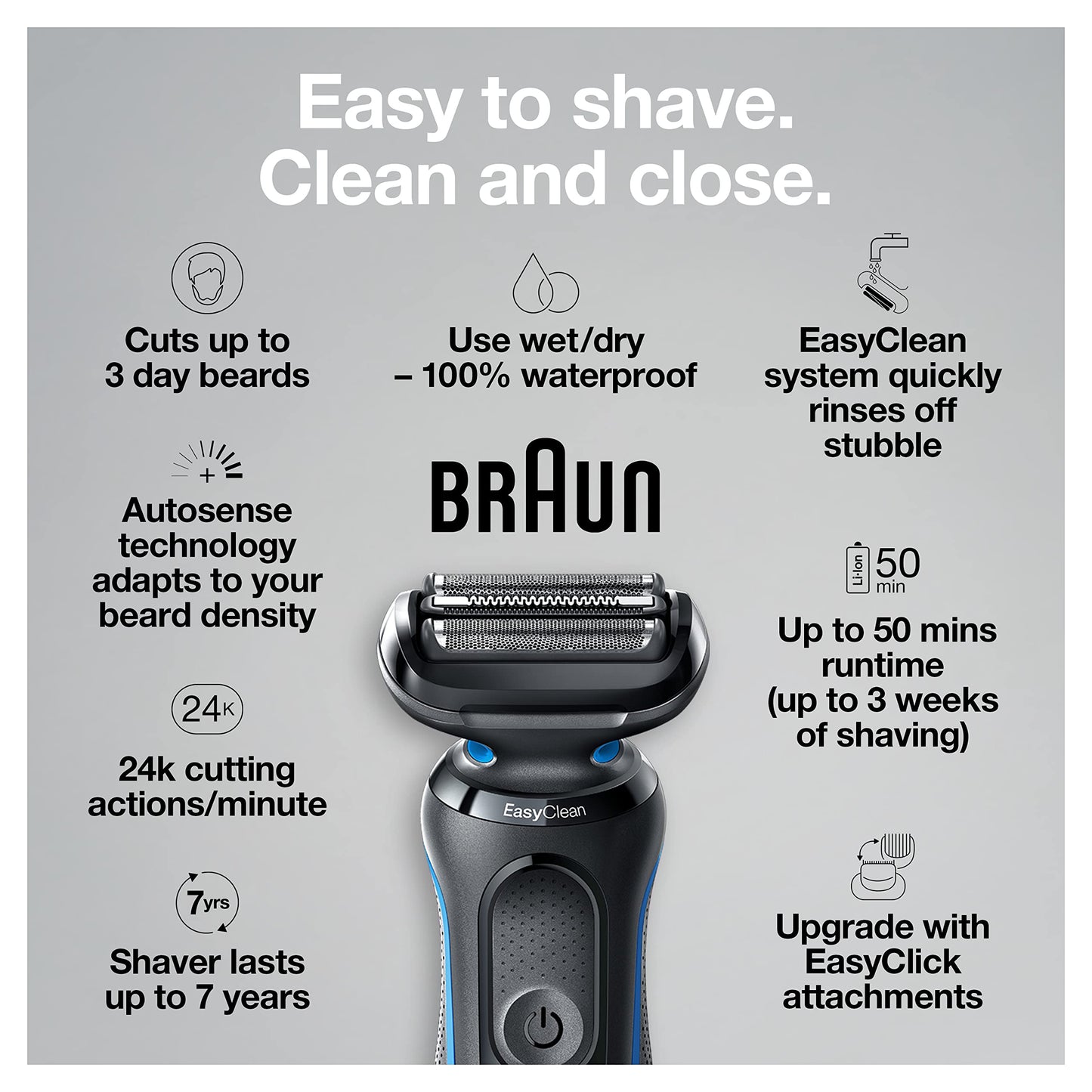 Braun Series 5 5018s Rechargeable Wet & Dry Men's Electric Shaver with Precision Trimmer