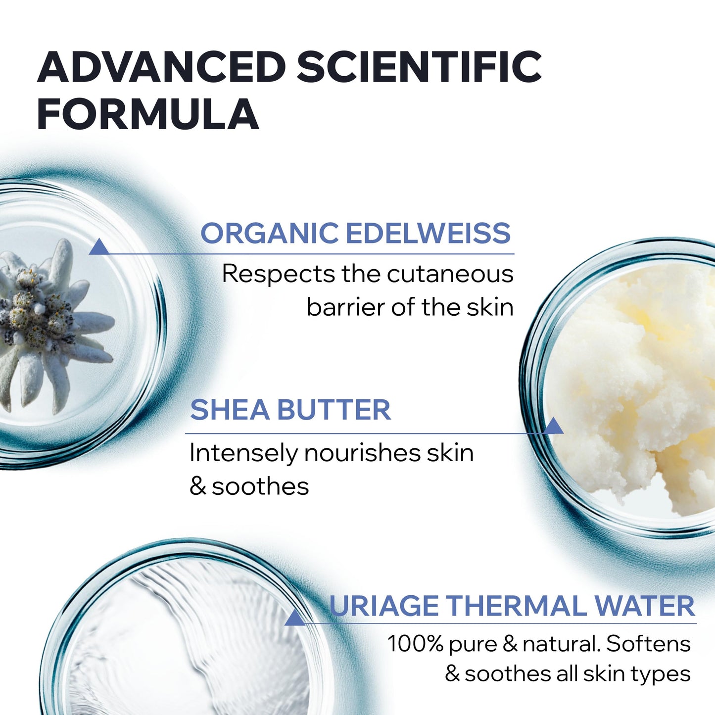 Uriage Baby Body Wash & Scalp With Organic Edelweiss & Shea Butter, Gently Cleanses & Preserves The Hydrolipidic Film, Lovely Scent, Foaming Creamy Texture, Soap-Free, Physiological Ph