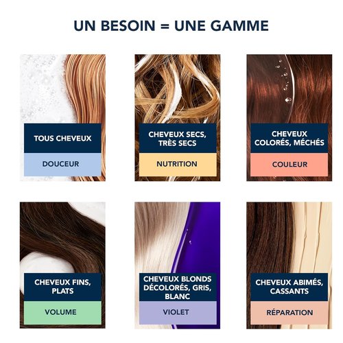 Phyto Paris Phyto Specific Thermoperfect - Advanced Hair Treatment for Enhanced Shine & Smoothness