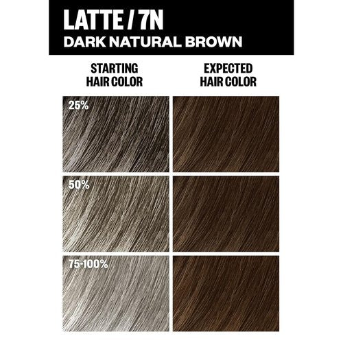 IGK Permanent Hair Dye Color Kit - 7N Latte Dark Natural Blonde | 100% Gray Coverage, Ammonia-Free, 2 Pack