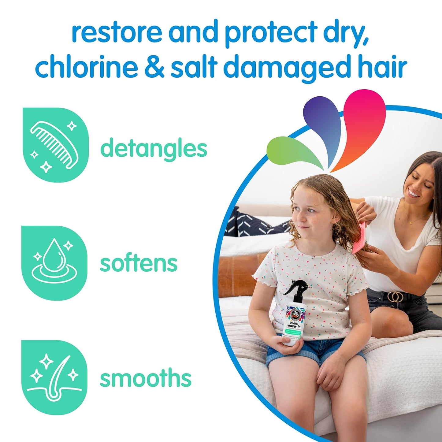 SoCozy Swim Leave-In Conditioner Spray - Protect & Repair Kids' Hair | 8 Fl Oz, Gentle Formula with Charcoal & Vitamin B5