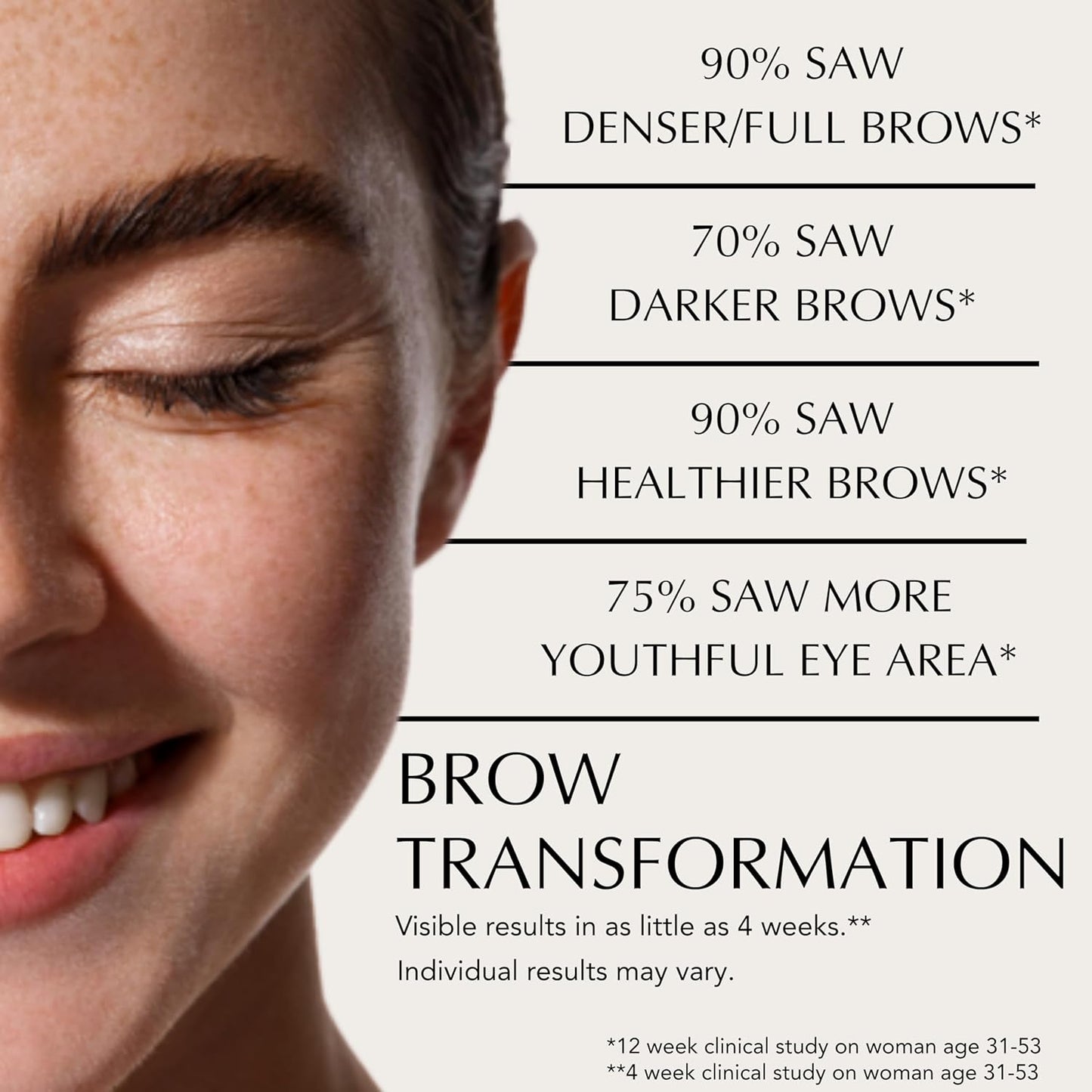 Xtreme Lashes Amplifeye Lash & Brow Fortifier Serum - Achieve Longer, Fuller Lashes & Brows | 0.25 Oz