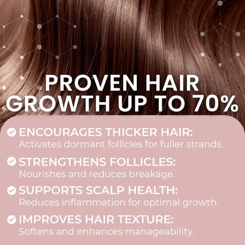 Minoxidil for Women | 5% Minoxidil For Women Hair Growth | Hair Regrowth Treatment | Unscented Topical Foam | Dermatologist Recommended | Clinically Proven Formula | 3 Month Supply