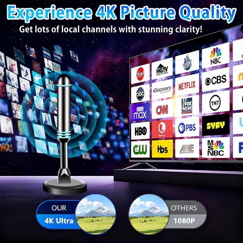 HD Digital TV Antenna for Smart TV - Long Range Reception, 4K/1080p, Easy Installation with 10ft Coax Cable