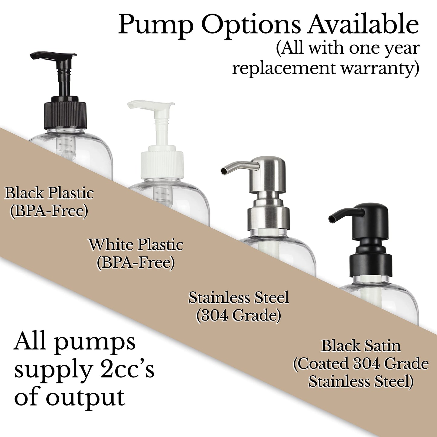 Clear Refillable Shampoo and Conditioner Bottles - Body Wash, Shampoo and Conditioner Dispenser - PET Plastic Shampoo Bottles Refillable with Pump - Waterproof Labels - 16 oz, 3 Pack (White Plastic)