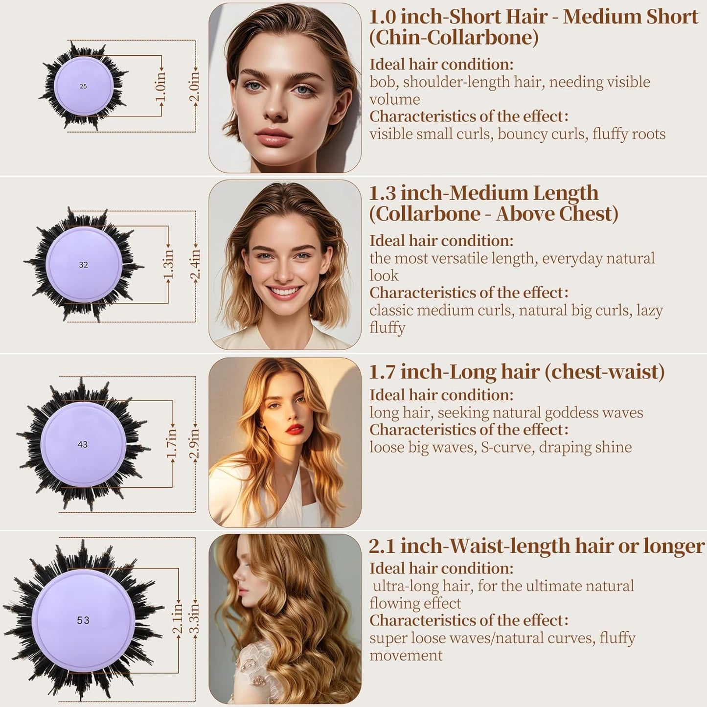 UREELIN Round Brush - 1.3 Inch Nano Thermal Ceramic & Ionic Hair Brush with Boar Bristles for Volumizing & Smooth Styling