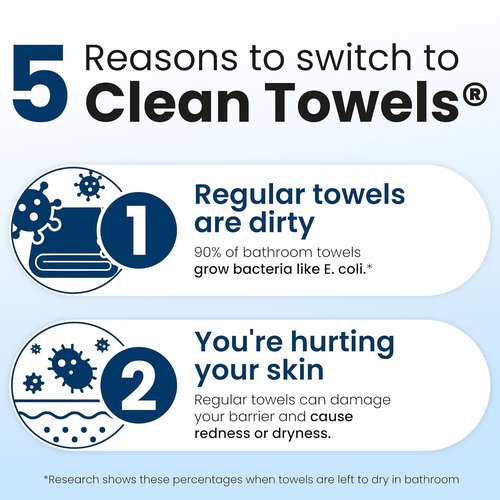 Clean Skin Club Clean Towels XL® - 100% Biobased Disposable Face Towels | Ultra Soft, 50 Count