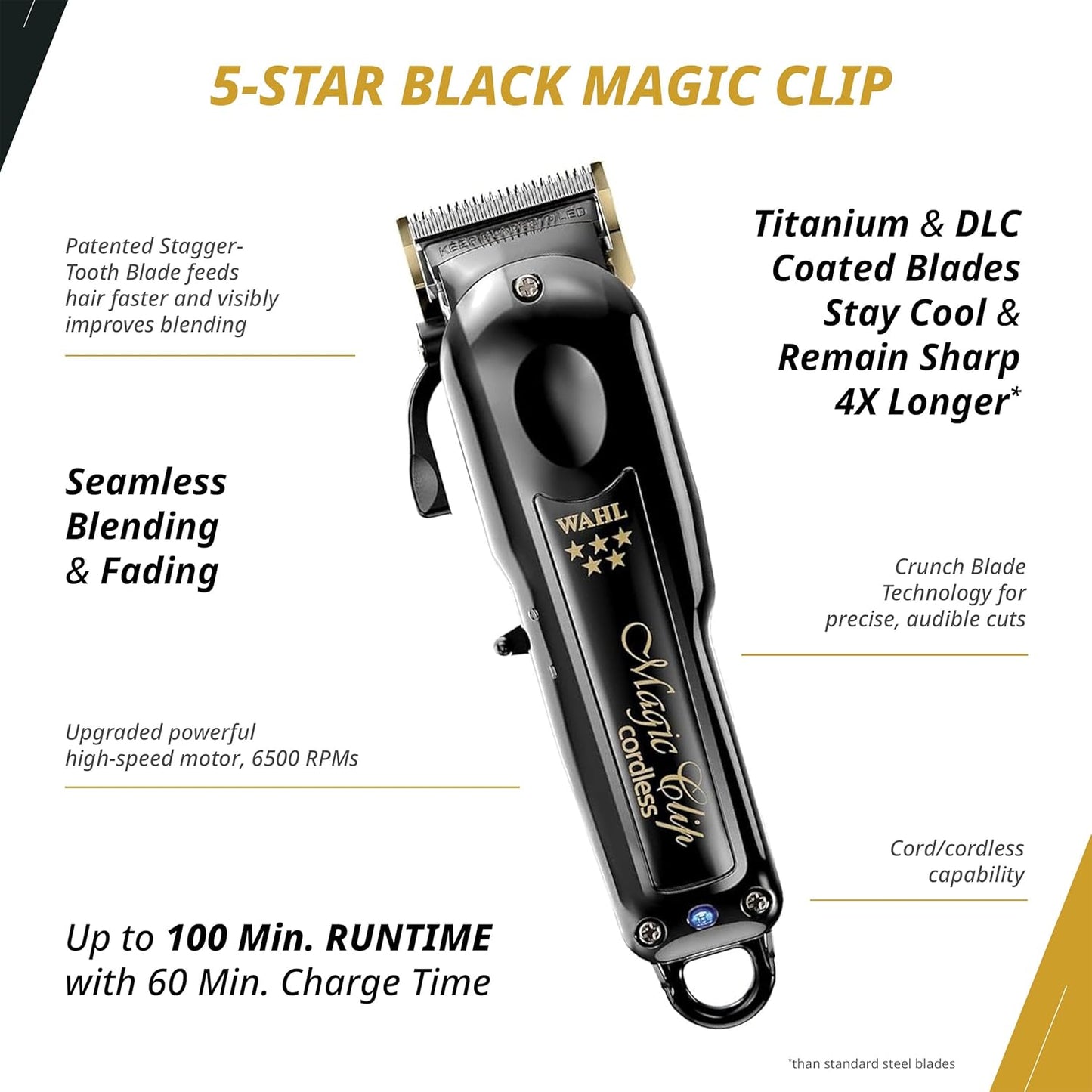 Wahl Professional Cordless Barber Combo - Magic Clip & Detailer Li with 100-Minute Lithium-Ion Run Time