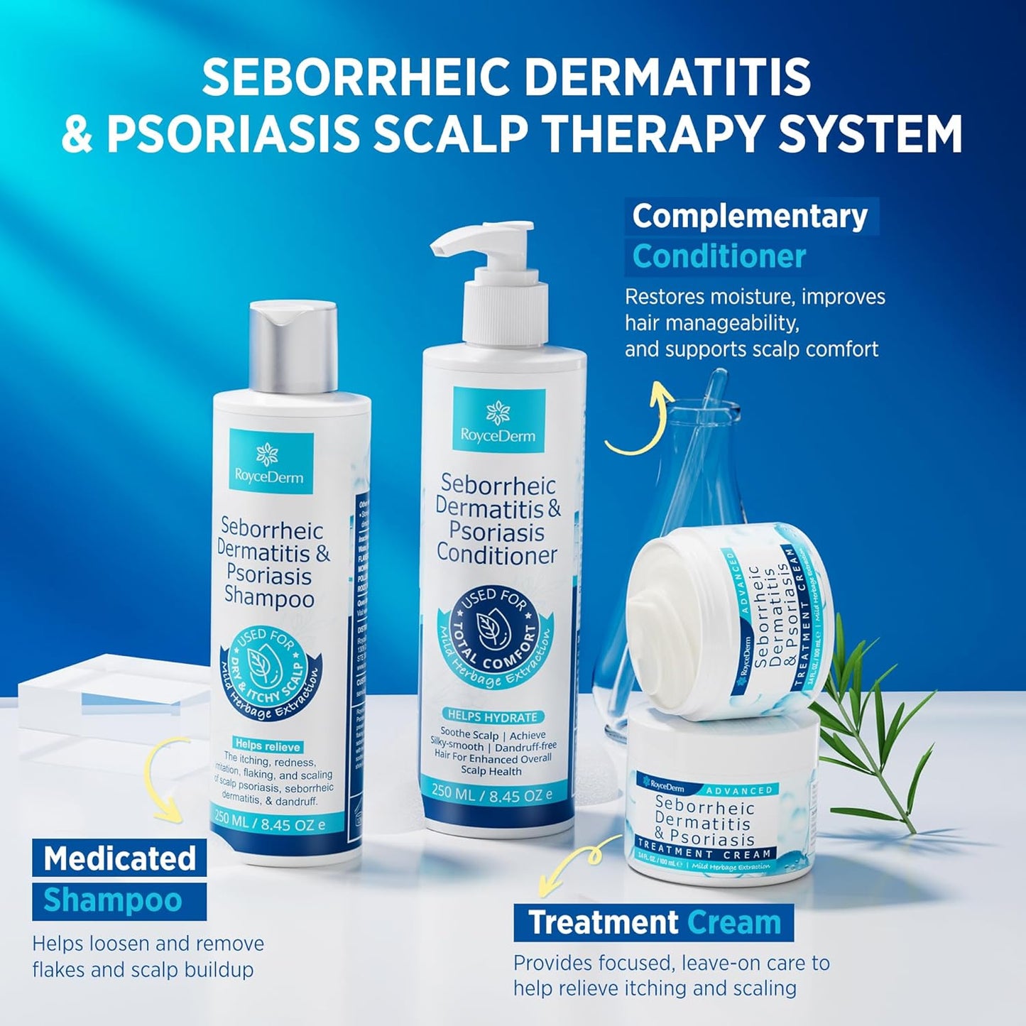 Seborrheic Dermatitis & Psoriasis Cream by [Brand Name] - Scalp Therapy Set for Itching Relief & Flaking Control