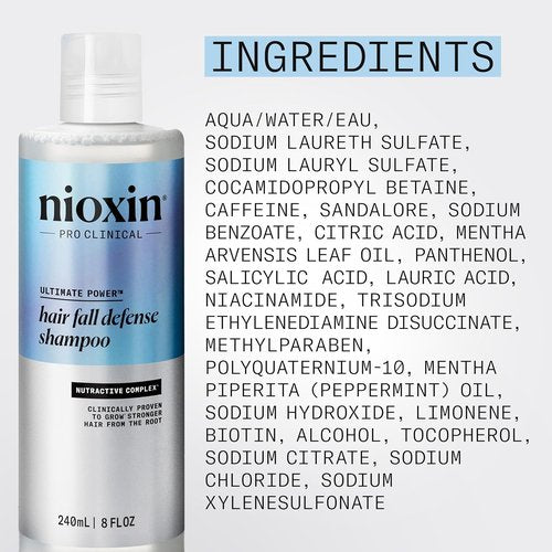 Nioxin Hair Fall Defense Shampoo - Activates Hair Follicles for Less Hair Loss | With Lauric Acid & Caffeine