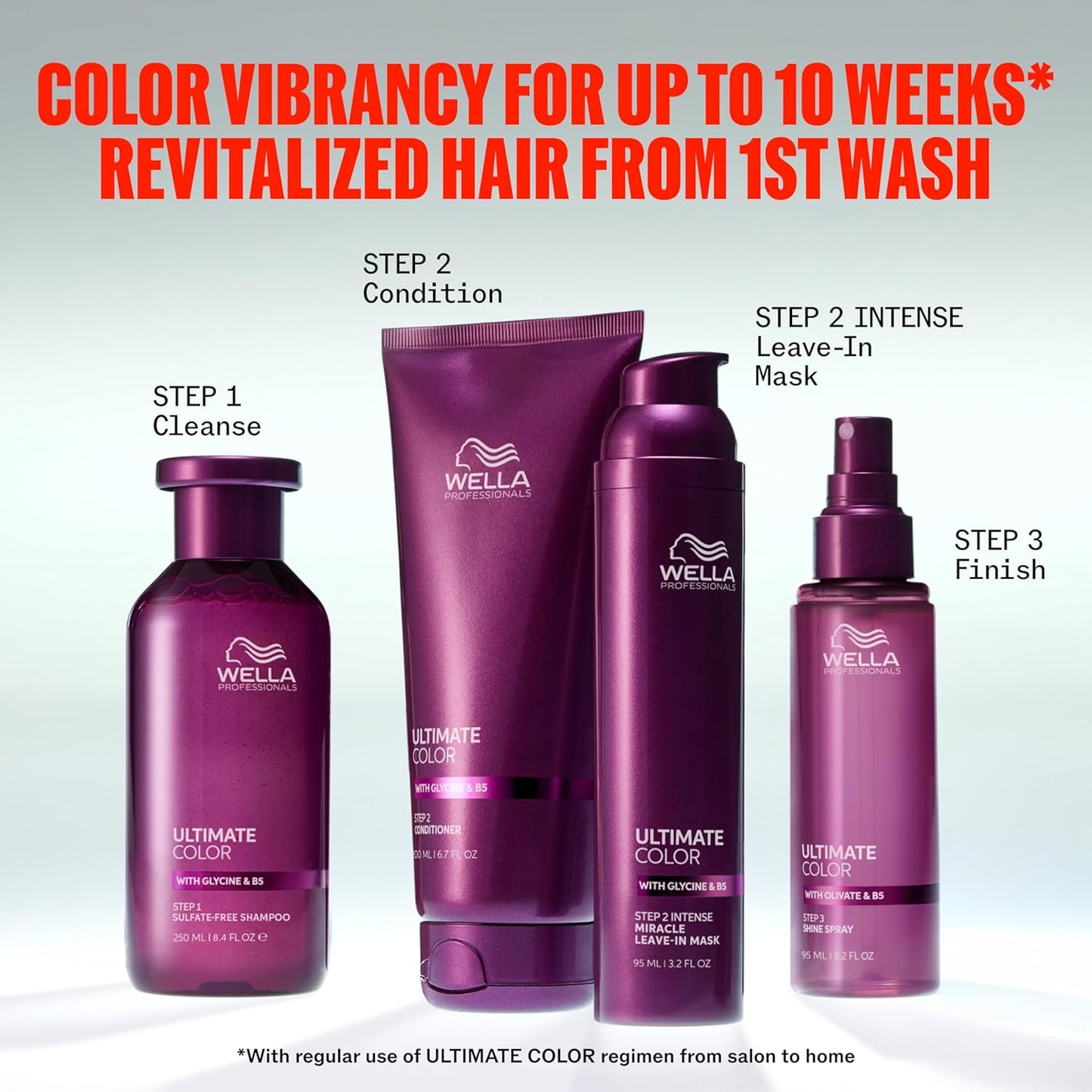 Wella Professionals Ultimate Color Conditioner - Moisturizing Anti-Porosity Formula | Enhances Hair Color Vibrancy