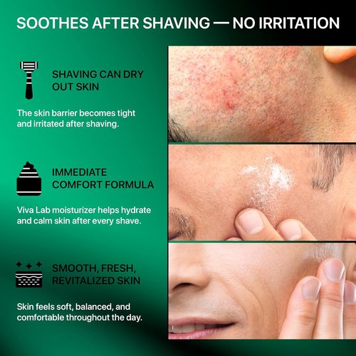 Regine Switzerland Men's Face Moisturizer - Anti-Aging Hydrating Cream with Niacinamide & Collagen | Lightweight Non-Greasy 1.85oz