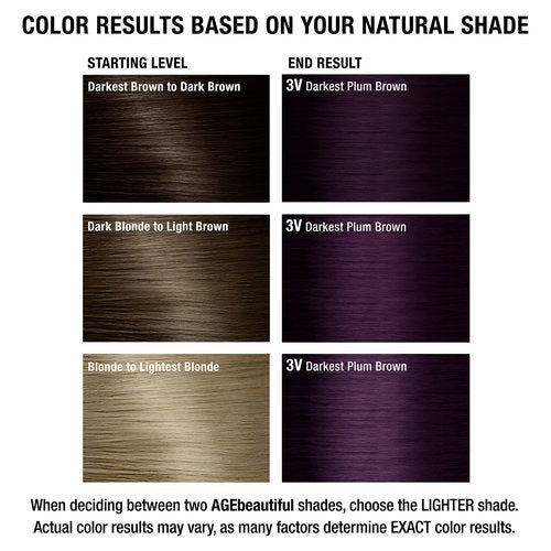 AGE beautiful Permanent Hair Color Dye Liqui Creme | 100% Gray Coverage | Anti-Aging Haircolor | Biotin for Thicker, Fuller Hair | Professional Salon Coloring | 3V Darkest Plum Brown