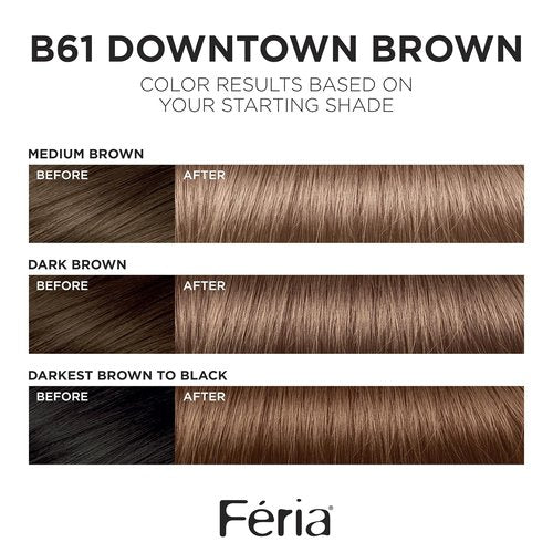 L'Oreal Paris Feria Hair Color - Multi-Faceted Shimmering B61 Downtown Brown | Permanent Dye Kit