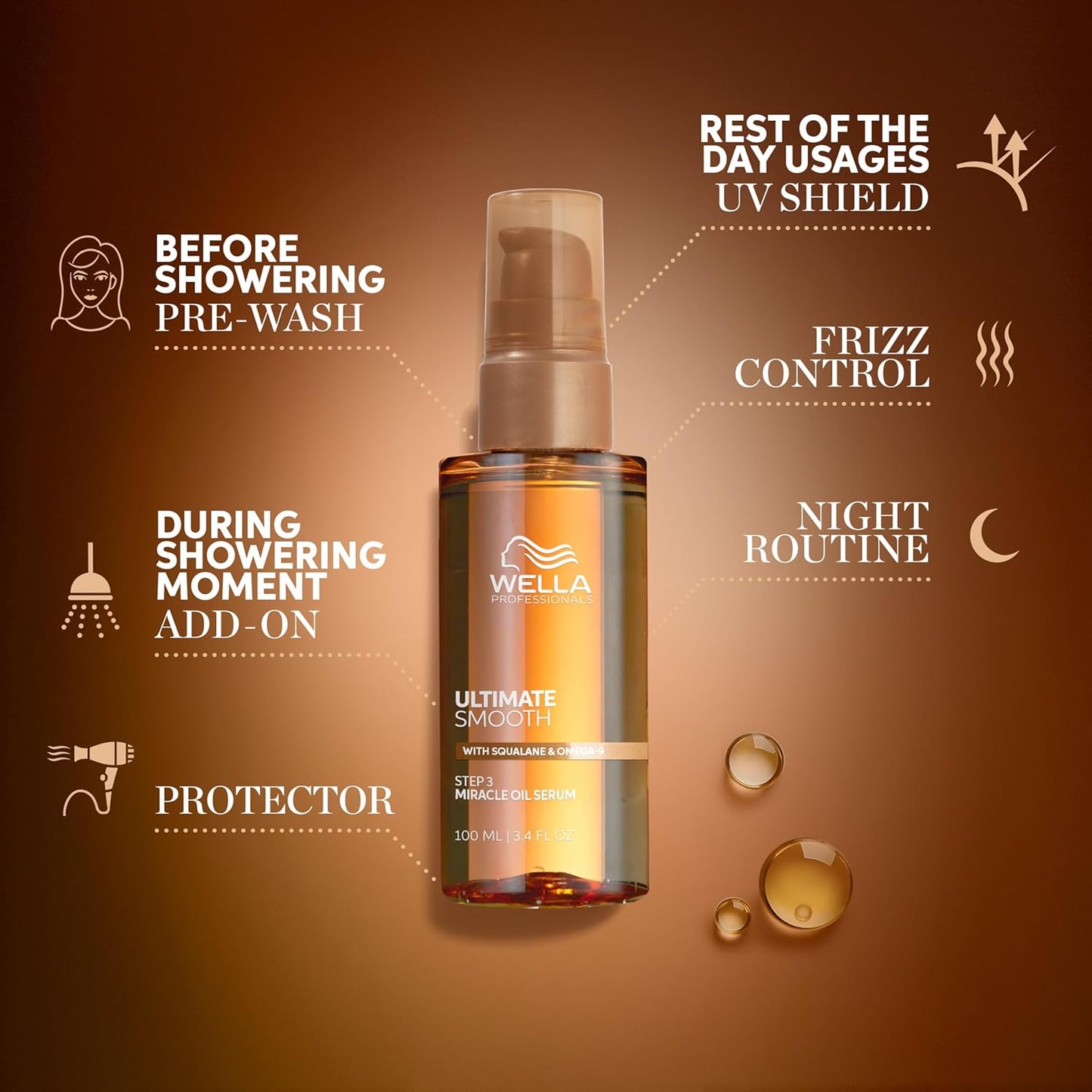 Wella Professionals Miracle Oil Serum & Hair Rescue Bundle - Ultimate Smooth & Repair | Travel Size 1 Fl Oz