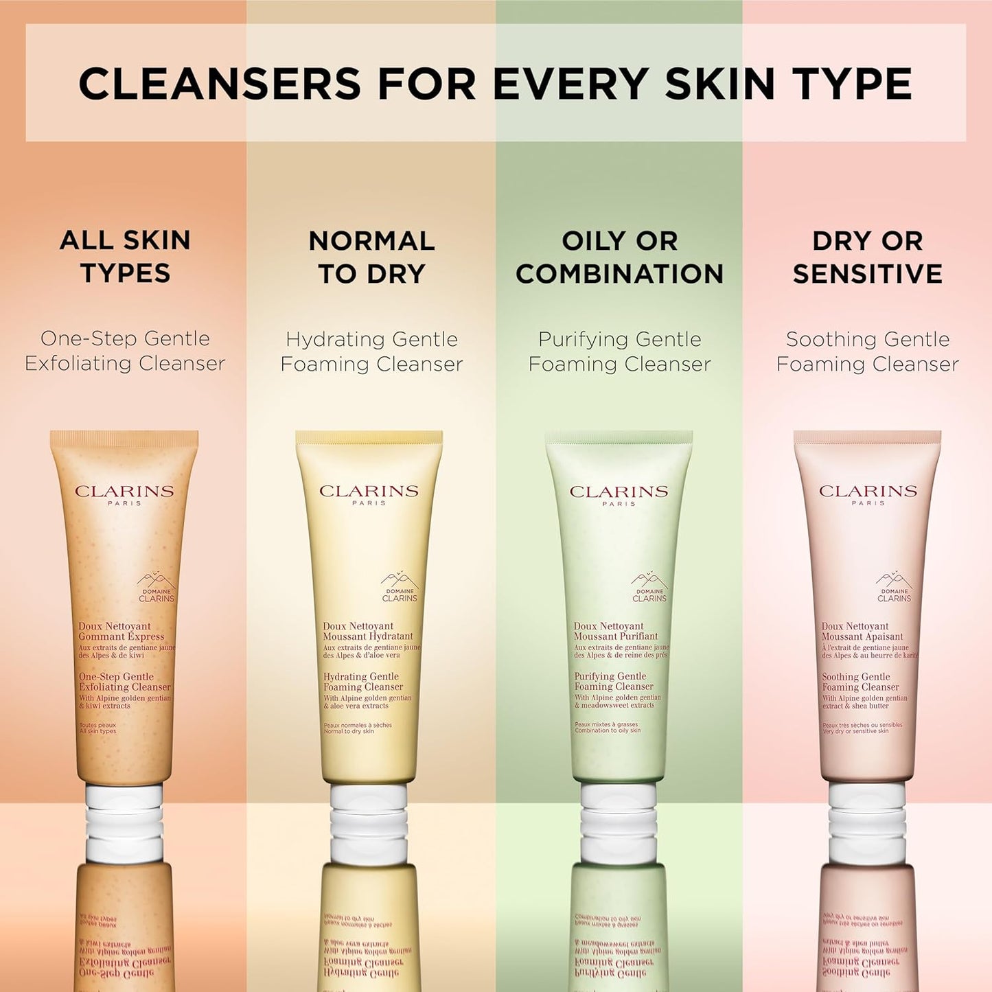 Clarins Soothing Foaming Face Cleanser - Gentle Formula with Nourishing Shea Butter | Soap-Free for Sensitive Skin