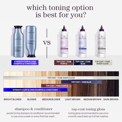 Pureology Color Fanatic Top Coat - Vibrant Hair Color Treatment That Smooths and Restores Shine