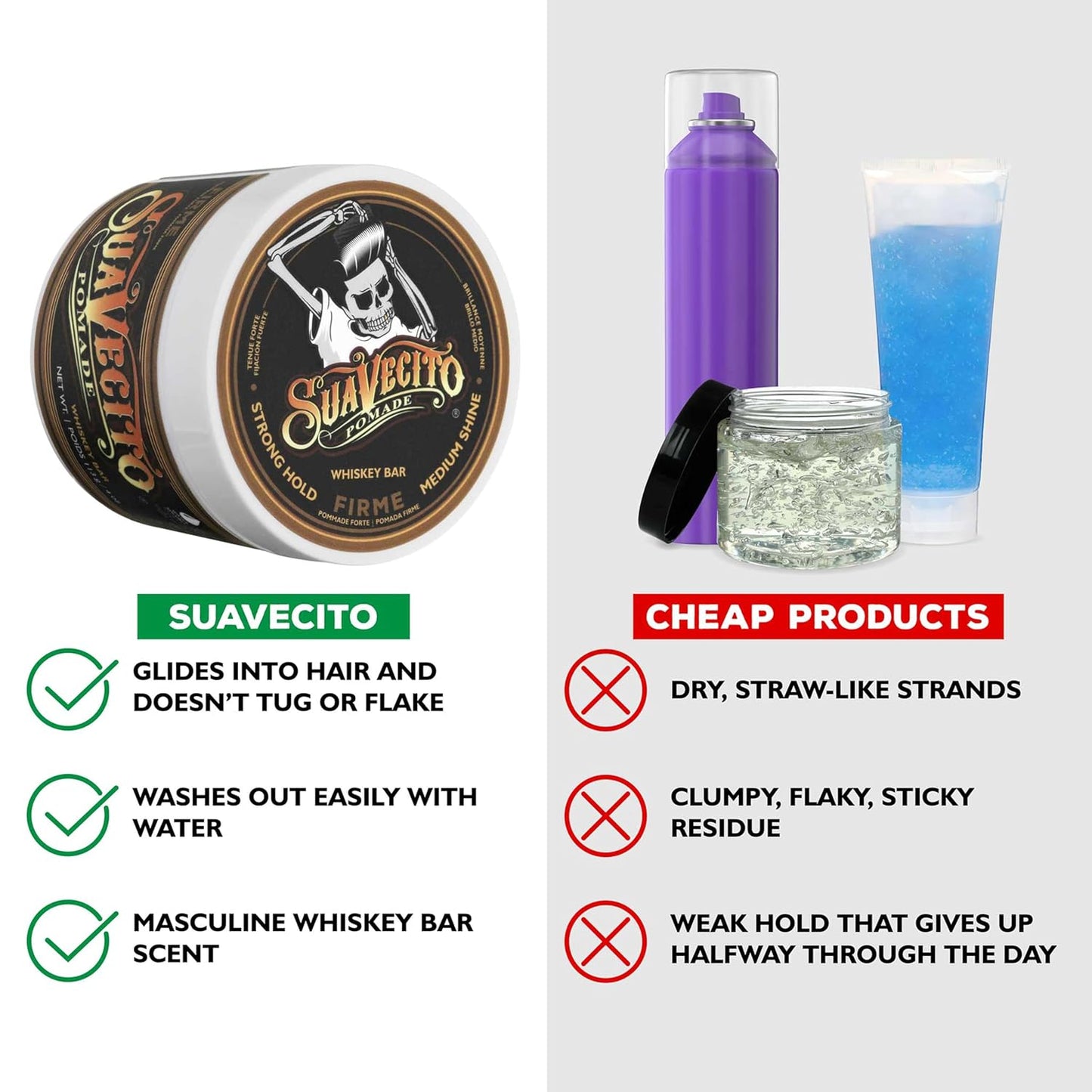 Suavecito Pomade Firme Hold - Whiskey Bar Scent 4 oz | Strong, Flake-Free Hair Gel for Men