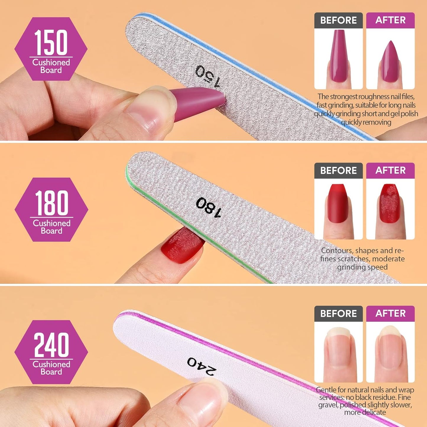 Teenitor Nail File Set - 6 Pcs Emery Boards & Buffers for Natural Nails | 100/180 Grit Nail Care Kit