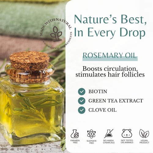 Edenika Botanicals Rosemary Oil Shampoo & Conditioner Set with Biotin for Thinning Hair & Anti-Hair Loss, Strengthening Botanical Formula, Women & Men, Sulfate-Free, Organic, 16 fl oz Each