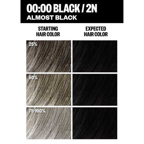 IGK Permanent Hair Dye Color Kit - 2N 00:00 Black | 100% Gray Coverage | Ammonia-Free Formula