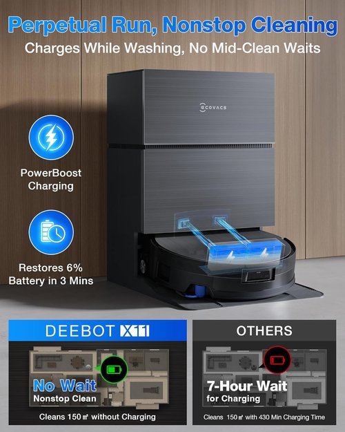 ECOVACS DEEBOT X11 PRO Robot Vacuum & Mop - 19,500Pa Suction, Self-Cleaning Roller Mop, Auto-Lift for Carpets & Spills
