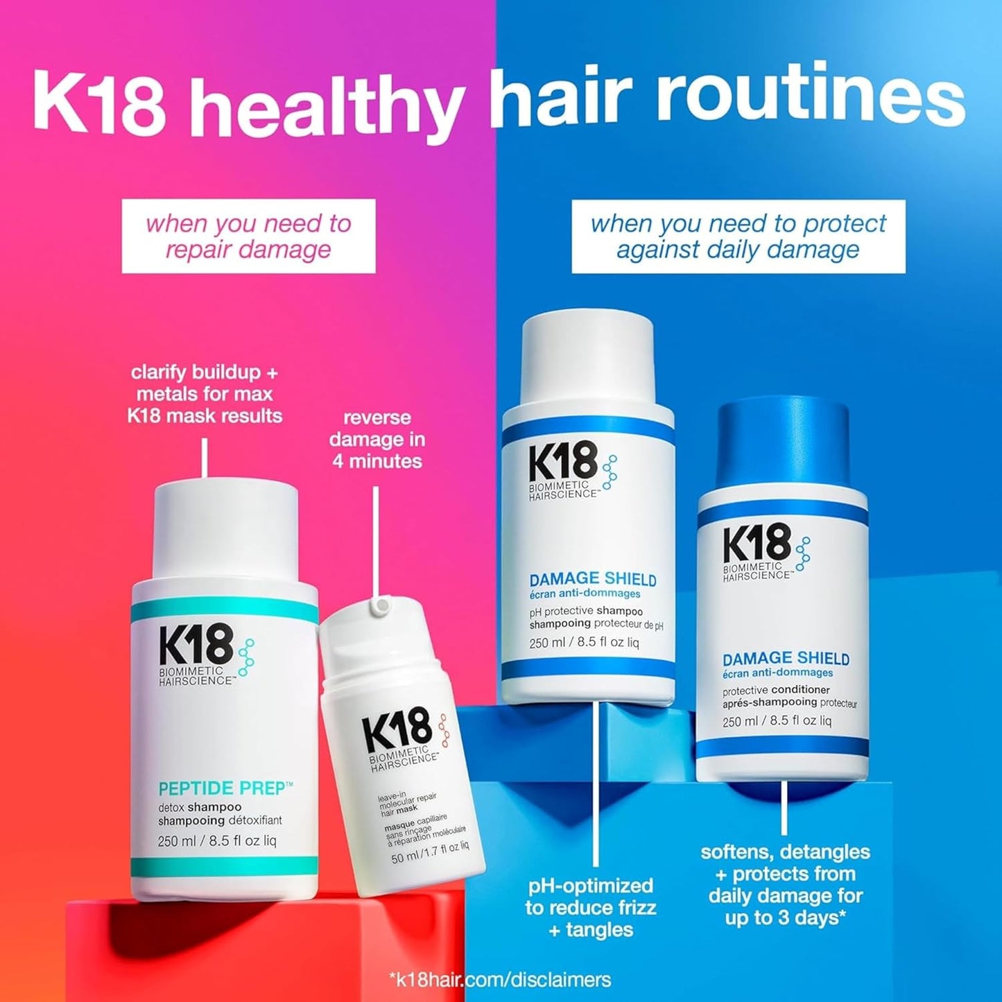 K18 Damage Shield Conditioner - Protects Hair from Daily Damage, Enhances Strength & Shine