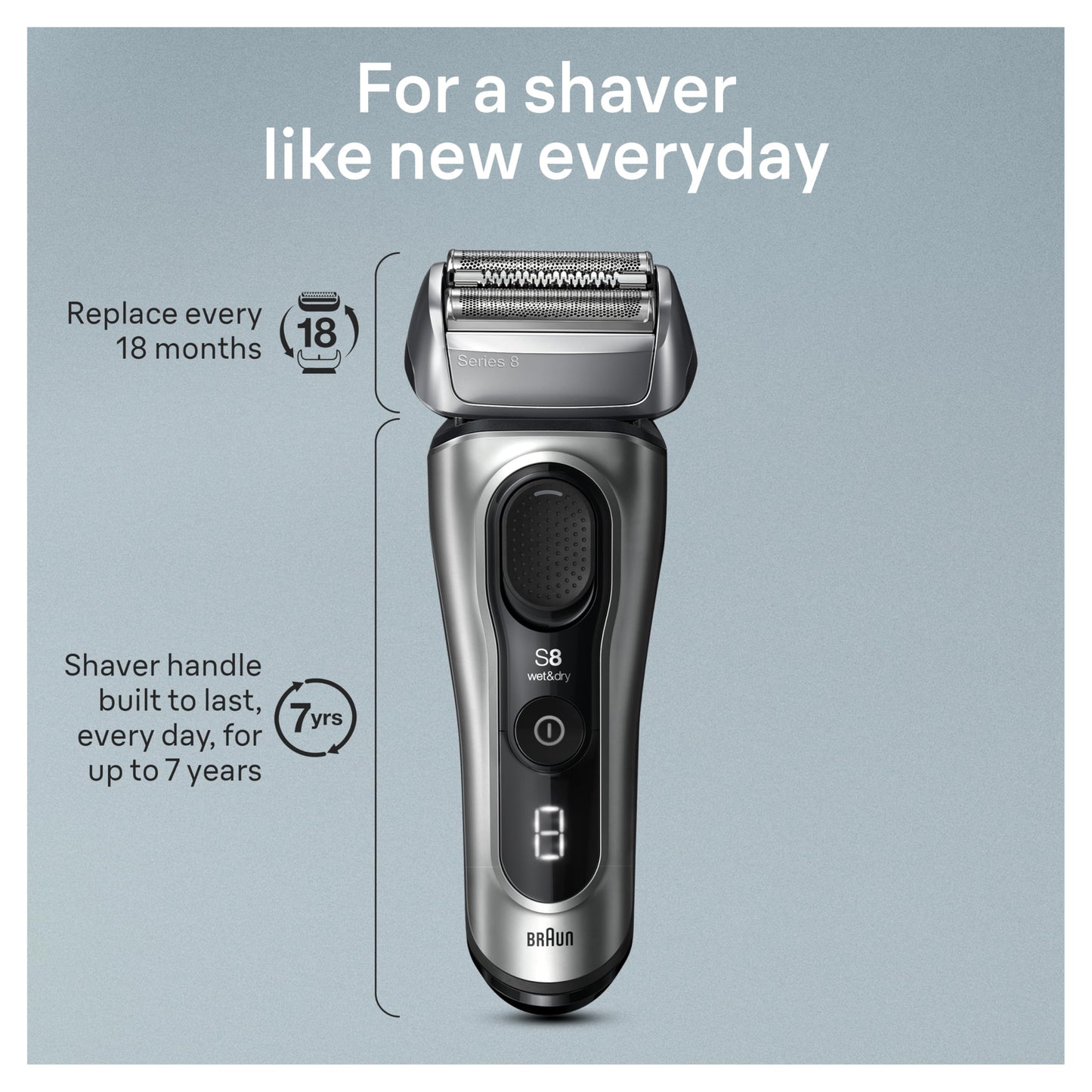 Braun Series 8 Electric Razor for Men, with 4+1 Shaving Elements & Precision Long Hair Trimmer, Close & Gentle Even on Dense Beards, Wet & Dry Electric Razor with 60min Runtime, 8517s Galvano Silver