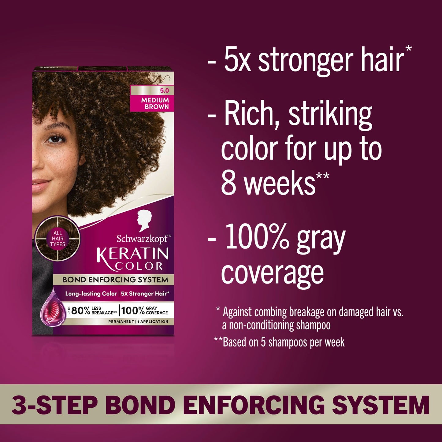 Schwarzkopf Keratin Color Permanent Hair Color, 5.0 Medium Brown, 1 Application - Salon Inspired Permanent Hair Dye, for up to 80% Less Breakage vs Untreated Hair and up to 100% Gray Coverage