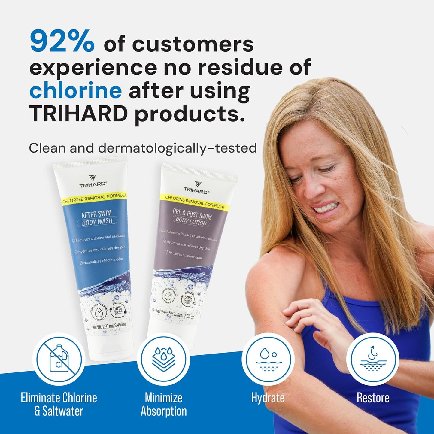 TRIHARD Chlorine Removal Body Wash & Lotion Set - Hydrates Sensitive Skin | Essential Pool Protection